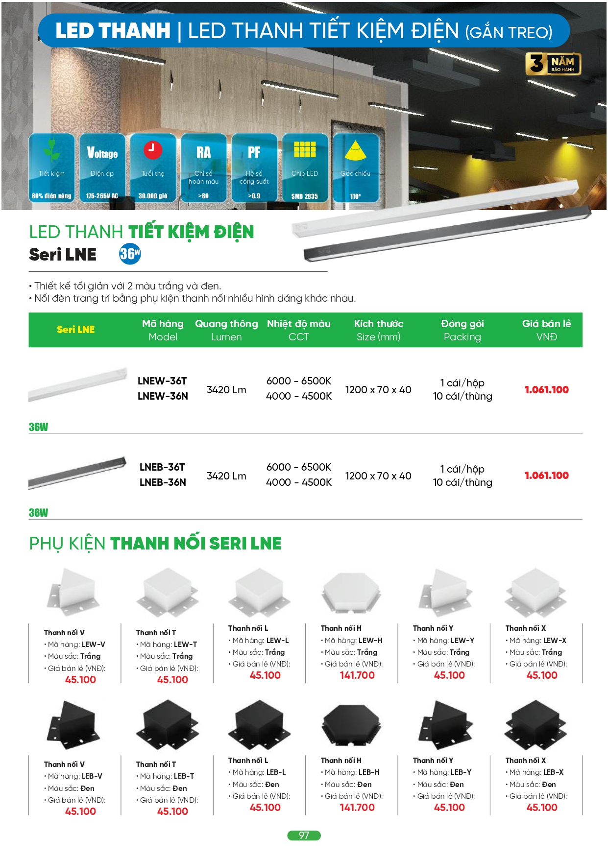 Bảng giá đèn LED MPE 2026